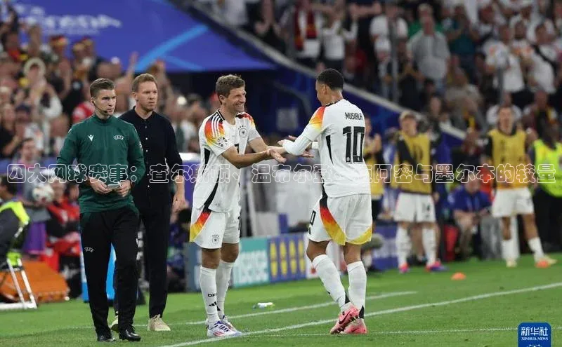 四大网球赛事：查尔斯顿、温布尔登、迈阿密与墨尔本的较量